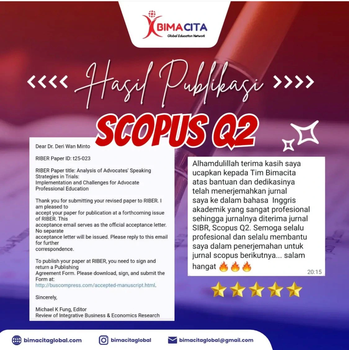 Scopus Q2 Publication Success